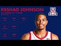 Keshad Johnson - Arizona - 2023-24 NBA Draft Scouting Highlights