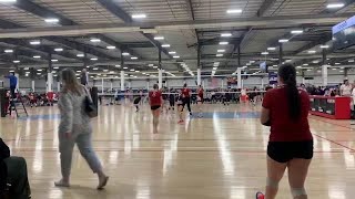 LVL UP 18 National vs MSVBC 17 Navy