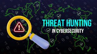 What Is Threat hunting | And Why Do You Need It?