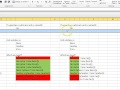 Interfaces and Abstract Classes in Java