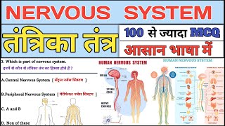 Nervous System MCQ | तंत्रिका तंत्र | Biology MCQ | Neurone | Gk science | Gk science hindi | MCQ