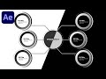 Infographics Animation In Adobe After Effects - After Effects Tutorial.