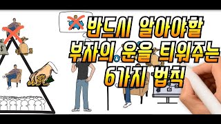 부의 추월차선에서 놓친것중 돈을 낳는 법칙에서도 반드시 짚고 넘어가야 할것