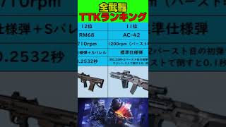 【BF2042】全武器最速TTKランキング/キルタイム最速武器は？アップデート6.1Ver【PS5/PS4/PC/Batlefield2042/バトルフィールド2042/アデル】 #shorts