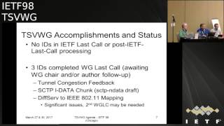 IETF98-TSVWG-20170327-1710