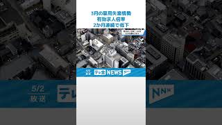 【地震の影響】一部地域に「弱さ」　石川県3月の雇用失業情勢　有効求人倍率2か月連続で低下