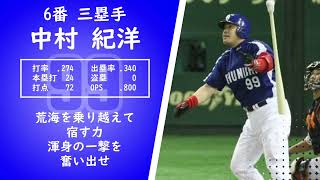 2008年 中日ドラゴンズ 1-9