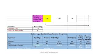 TEXTILE COSTING 4 - YARN COSTING - SPINNING MILL COST - BLENDED YARN - COMBED- DRAWFRAME BLENDING