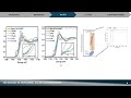 x ray absorption spectroscopy exafs and xanes