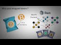 what are wrapped tokens explained with animations