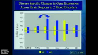 The depressed brain: sobering and hopeful lessons