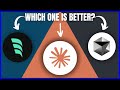 Claude Code vs Cursor vs Windsurf (Full Comparison) Which is the Best Vibe Coding AI Tool in 2026?