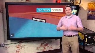 Cold Fronts (Air mass boundaries)