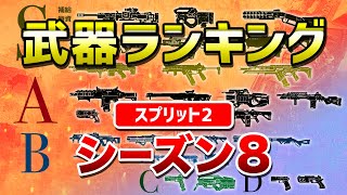 【APEX LEGENDS】シーズン８(スプリット2) 武器ランキング！！【エーペックスレジェンズ】