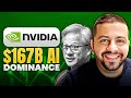 My Nvidia Stock Price Prediction for 2027! | NVDA Stock Prediction