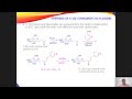 chemdraw part 1 introduction and installation