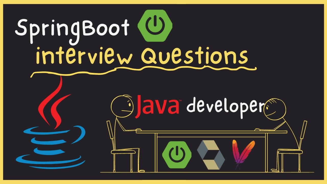 Top 10 Springboot Interview Questions Spring Framework Java
