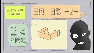 【環設025】日照・日影２（vol.146）