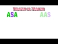 triangle congruence theorems asa or aas