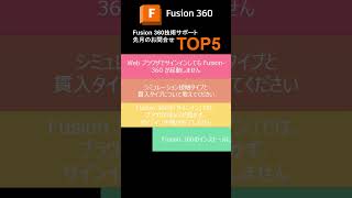 各対応方法は動画説明欄をご覧ください♪【Fusion 360技術サポート】#fusion360 #ものづくり #cad #cam #インストール #技術サポート