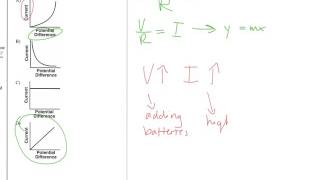 Circuits Test Review Part 1