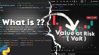 Value at Risk (VaR) using Historical Method in Python #VaR #python #algotrading
