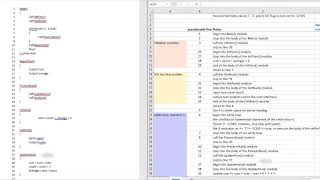 pseudocode and program level walk-through example