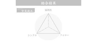 みんなで空気読み。パーフェクト