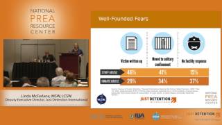 PREA: What You Need to Know as a Health Care Leader
