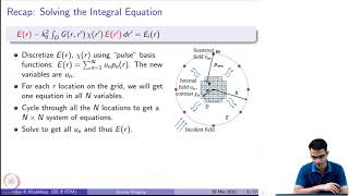 Applications of Computational Electromagnetics : Inverse Problems - Mathematical Formulation