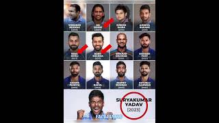 New Captain #rohitsharma#msdhoni#viratkohli#iccworldcup2023#cwc23#indvsaus#ausvsind#suryakumaryadav