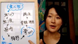 NHK ためしてガッテン　で採り上げていた骨粗しょう症をさらに解説　横浜線　相模原　アーユルヴェーダサロン　ルナーシャ　#40