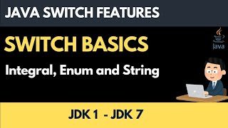 Switch Evolution Java | Java 1 to 21 | Part1