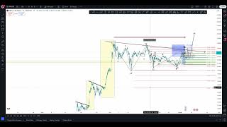 XRP $5 TARGET INBOUND! - Technical Analysis Update