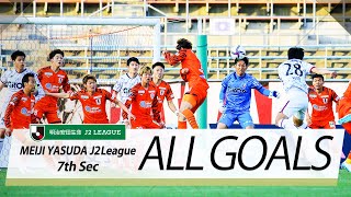 Ｊ２第7節の全ゴールまとめ！ALL GOALS:明治安田生命Ｊ２第7節