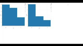 Bokeh Create Multiple Plots in Python