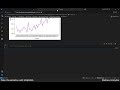 Data Visualization with Matplotlib: Essential Techniques for Python Users