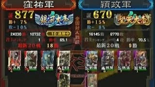 【三国志大戦３　頂上対決】窪祐軍　ＶＳ　穎政軍【2014-1-20】sangokushitaisen3