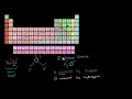 oxidation and reduction redox reactions and electrochemistry chemistry khan academy