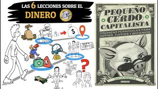 ¿En qué SE TE VA el DINERO? //Pequeño Cerdo Capitalista - Sofia Macias