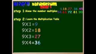 times table 9 -Multiply- allstepsto