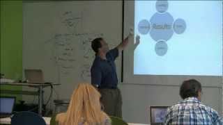 Results Oriented Web Quick Start 1 - Strategy and Process