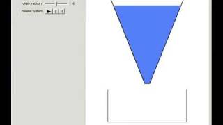 Torricelli's Law for Tank Draining