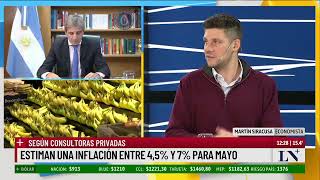 Estiman una inflación de 4,5% y 7% para mayo; el análisis del economista Martín Siracusa