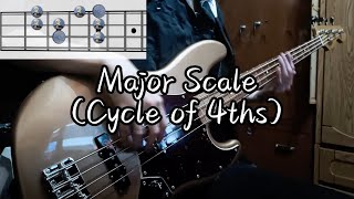 Cycle of 4ths Major/Ionian Scale Exercise For Bass | 貝斯大調音階 四度循環練習