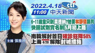 【張雅婷報新聞】6-11歲童只剩「莫德納」?她要\