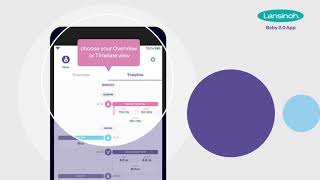 How To Toggle Screen Views