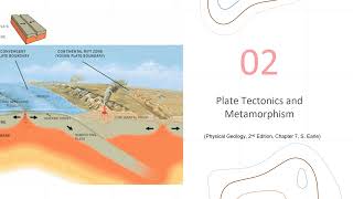 Lecture 2: Plate Tectonics and Metamorphism