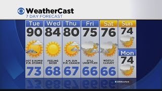 Evening Weather 6/22: Clear, Warm