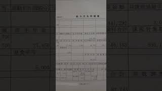 【超残業月!】プレス工 44歳 正社員 工場勤務令和3年 10月給与明細を晒す！#shorts